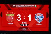 KY Gaming-乌鲁木齐鹰队完胜对手升至积分榜榜首的简单介绍