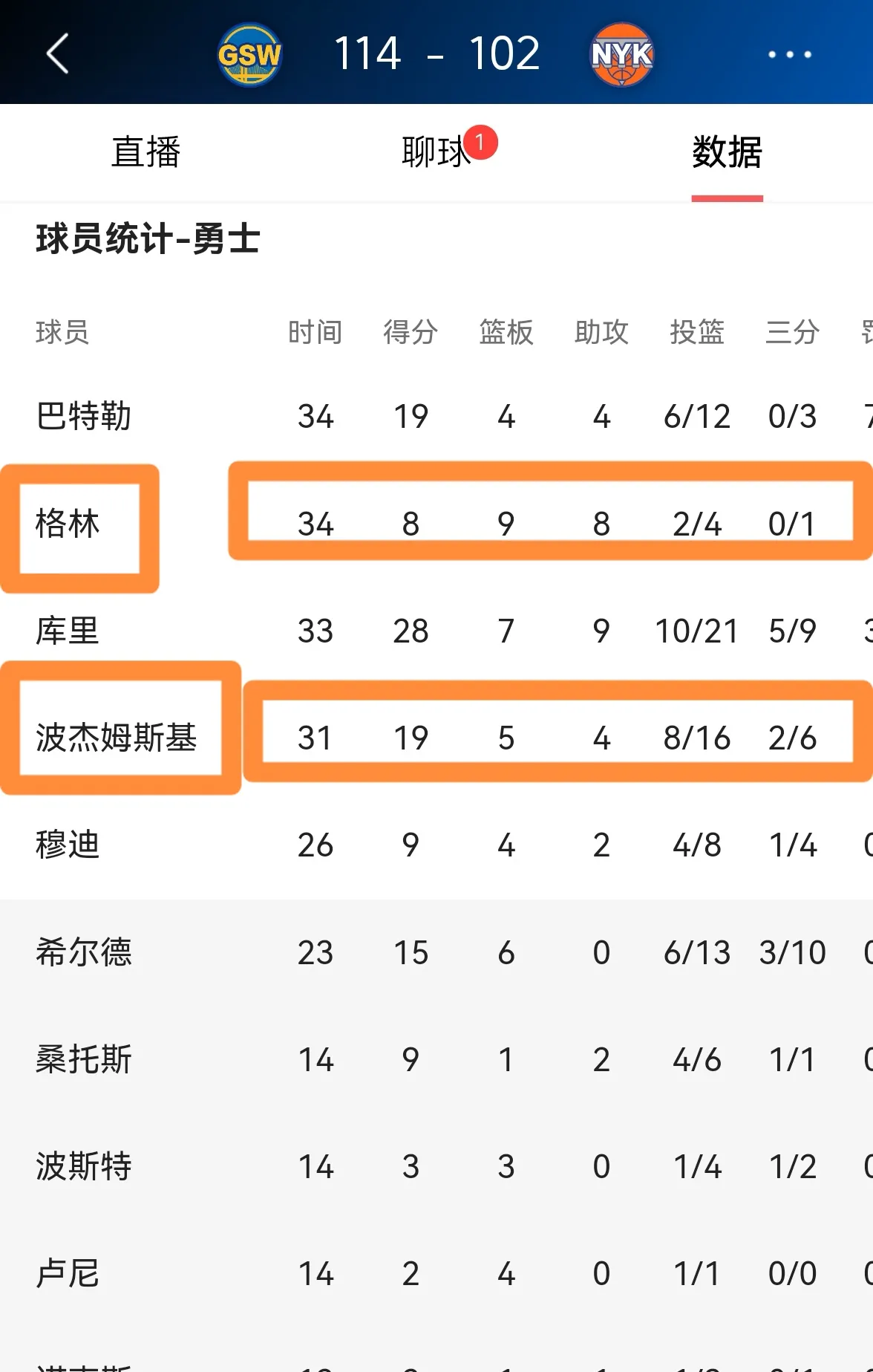 球队阵容调整获得关键性比赛胜利 球队阵容调整获得关键性比赛胜利