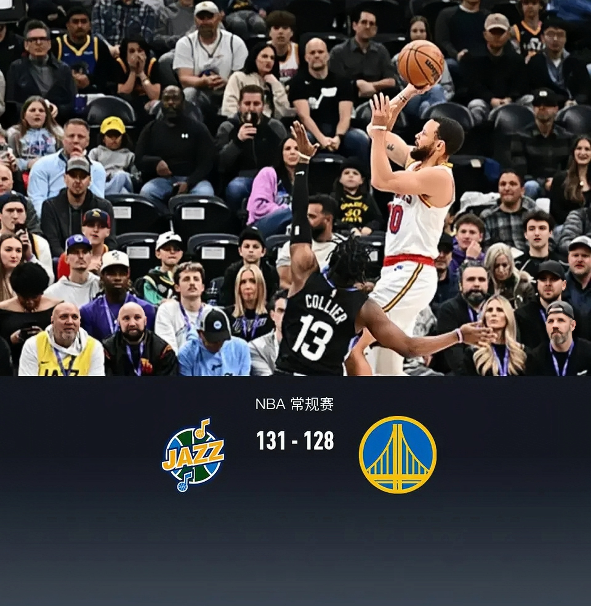 勇士客场大胜爵士，继续保持领先优势