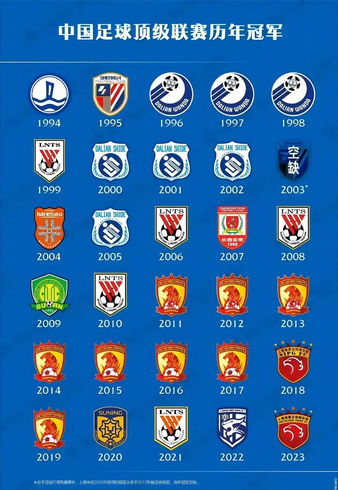 中国足球甲A联赛赛程正式公布,新赛季将于下月开启的简单介绍 中国足球甲A联赛赛程正式公布,新赛季将于下月开启的简单介绍